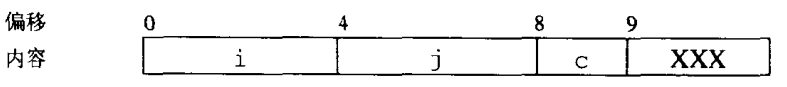 offset3.png